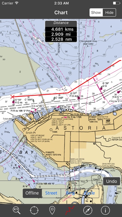 Oregon – Raster Nautical Charts
