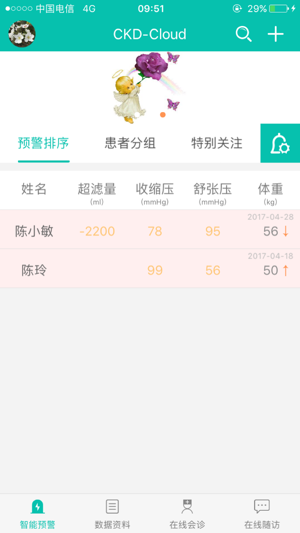 CKDcloud(圖1)-速報App