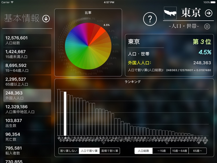 日本都道府県基礎情報HD