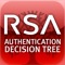 The RSA Authentication Decision Tree mobile app provides a framework to help you narrow down the selection of authentication solutions based on five critical factors and provides you with a personalized report at the end offering the best options for your business and your users