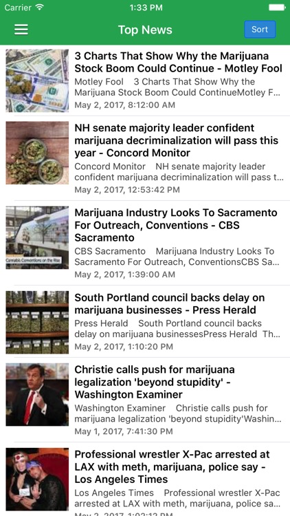 Marijuana News