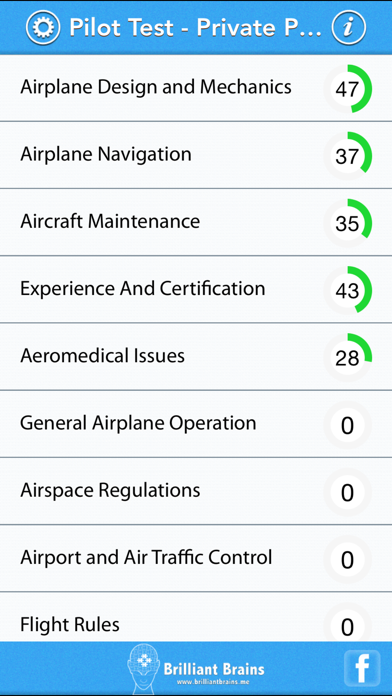 How to cancel & delete Pilot Test - Private Pilot Airplane Lite (PAR) from iphone & ipad 1