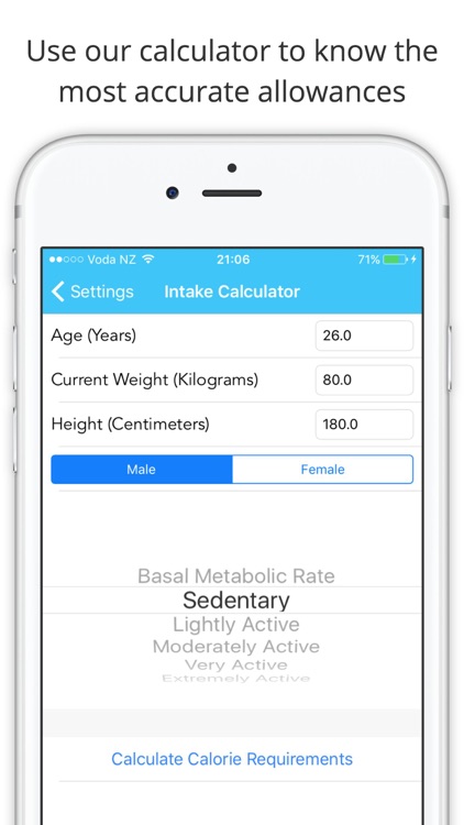 5:2 Fast Diet Calculator, Tracker & Planner