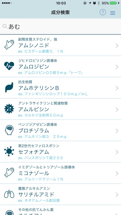 おくすり併用ランク