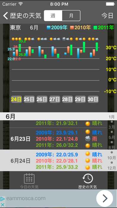 日本天気Liteのおすすめ画像1