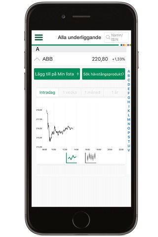 TraderBox BNP Paribas screenshot 2