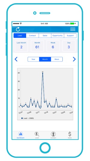 Nomatec CRM(圖4)-速報App