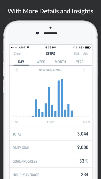 HealthView screenshot1