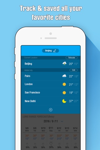 Amber Weather-Fancy Weather Widgets Forecast AQI screenshot 4