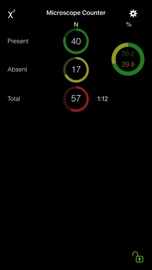 Microscope Counter(圖1)-速報App