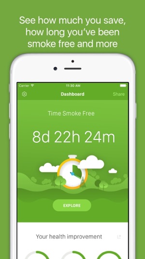Image result for non smoking apps