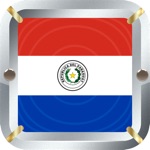 A  Radios De Paraguay Estaciones en vivo Fm.