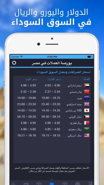 الدولار اليوم في مصر بكام