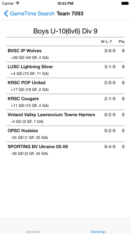 GameTime - Sports Schedules