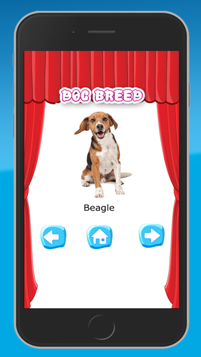 How to cancel & delete Dogs Breed from iphone & ipad 2