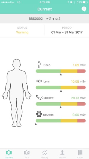 OSL DOSIMETRY 2(圖2)-速報App