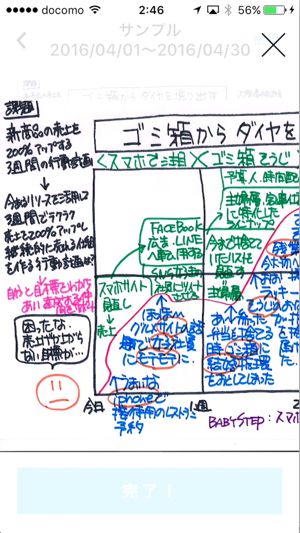 FutureMapping(圖3)-速報App