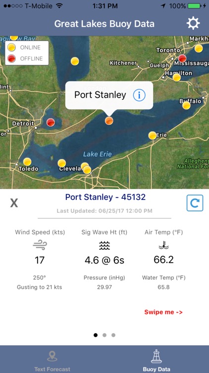 Lake Erie Boating Weather