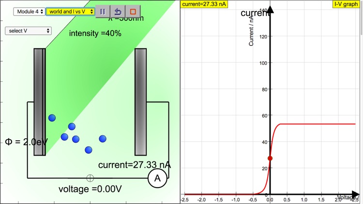 PhotoElectric Effect Simulator screenshot-4