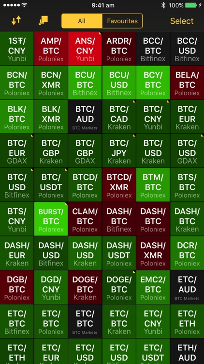 Cryptocoins+