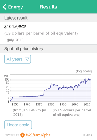 Wolfram Market Quotes Assistant App - náhled