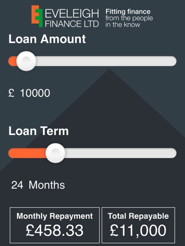 Eveleigh Finance screenshot 2