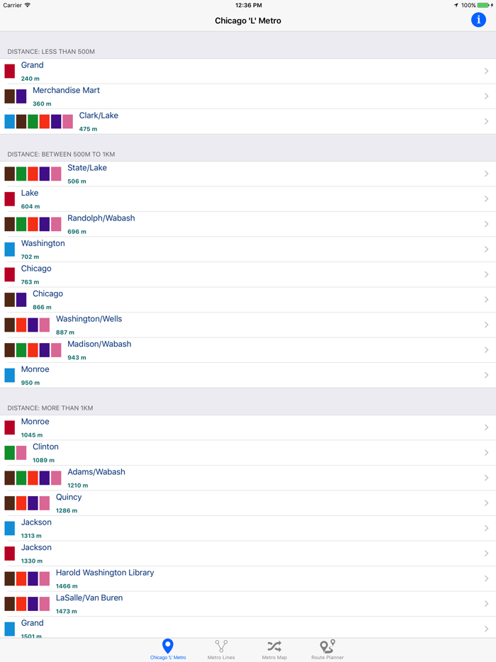 Chicago L - Metro Map