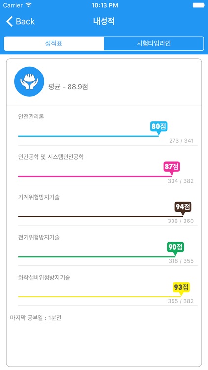 산업안전기사 screenshot-3