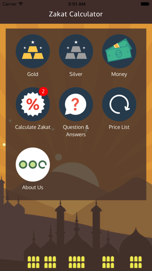 My Zakat(圖2)-速報App