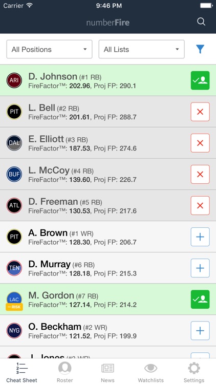 numberFire Fantasy Football Draft Kit 2017