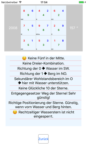 FengShui Analytic(圖2)-速報App