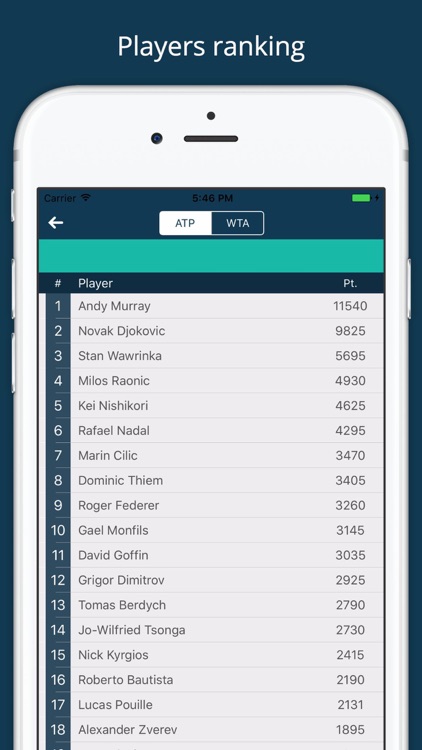 Tennis Scores+ for Washington Citi Open Tournament screenshot-3