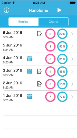 Pain Tracker & Diary(圖4)-速報App