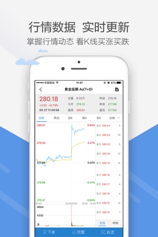 锦煊黄金 screenshot 2