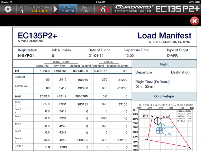 Gyronimo EC135P2+/H135P2+(圖3)-速報App