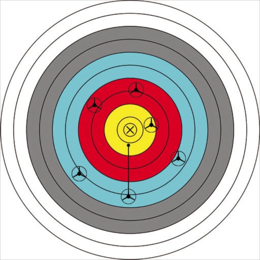 iArcheryScores
