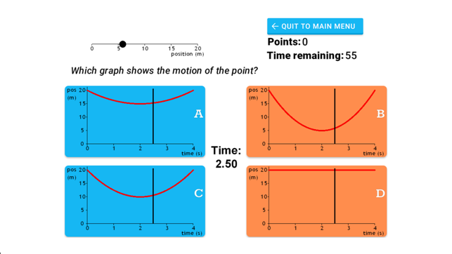 Bundle of Graphs(圖2)-速報App