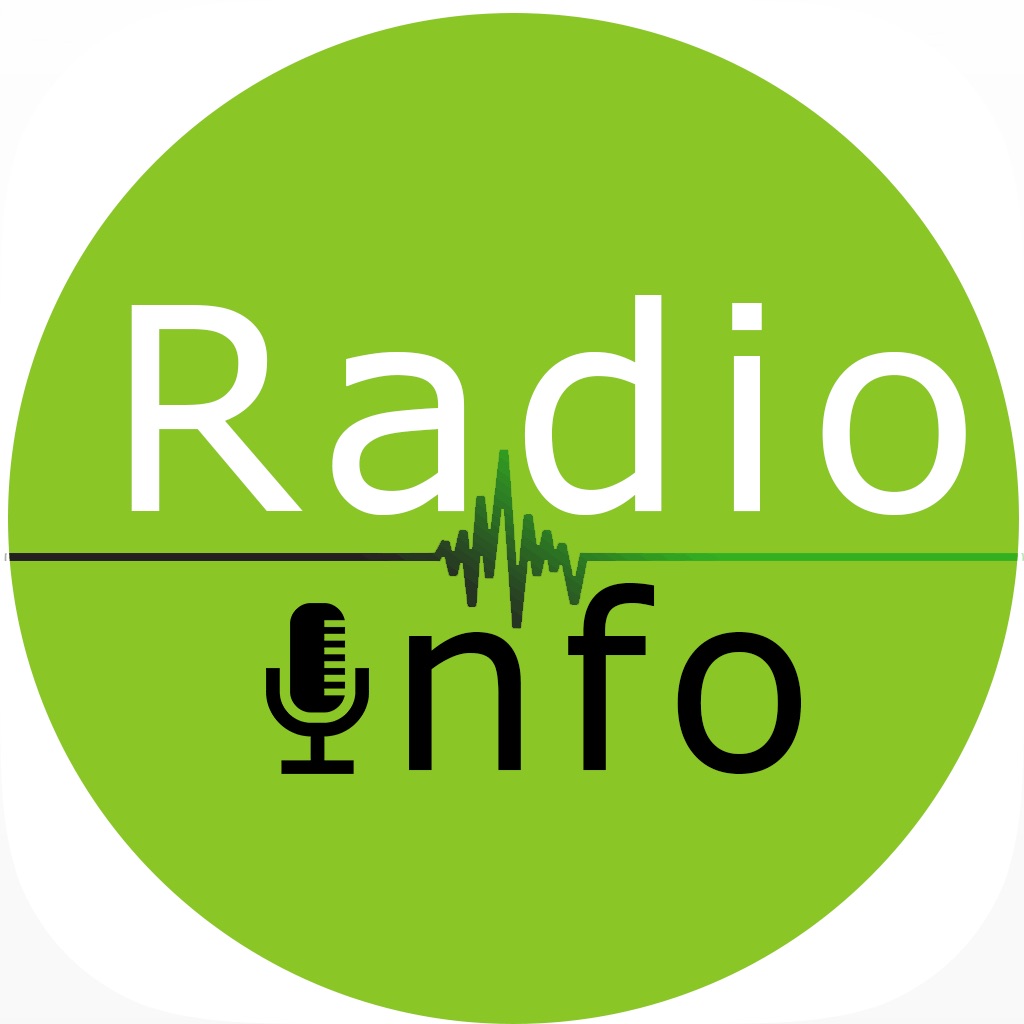 radio cm.基本信息