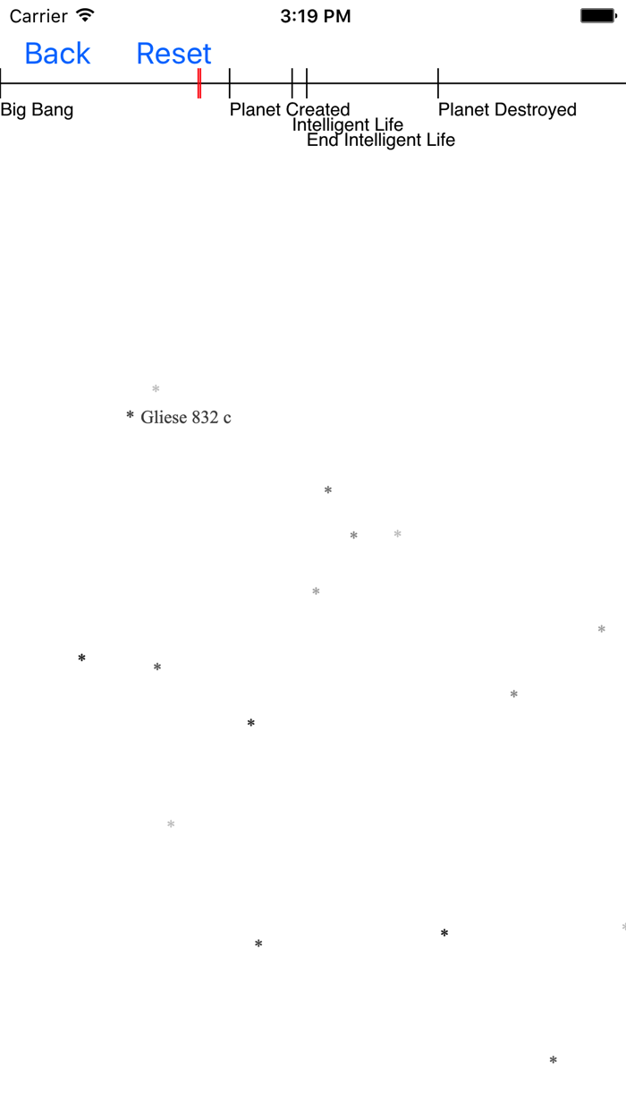 search for Intelligent Life