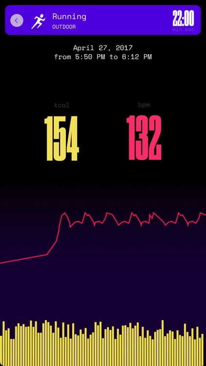 Sport Time HIIT