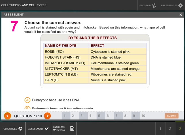 Cell Theory and Cell Types(圖5)-速報App