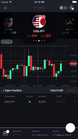 PreciseForex SIRIX Mobile(圖3)-速報App