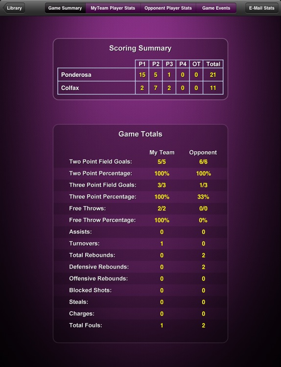 MaxStats screenshot-3