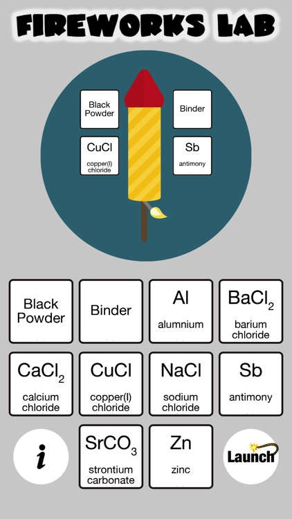 Fireworks Chemistry Lab