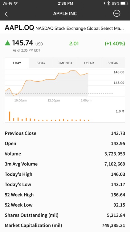 Reuters News screenshot-4