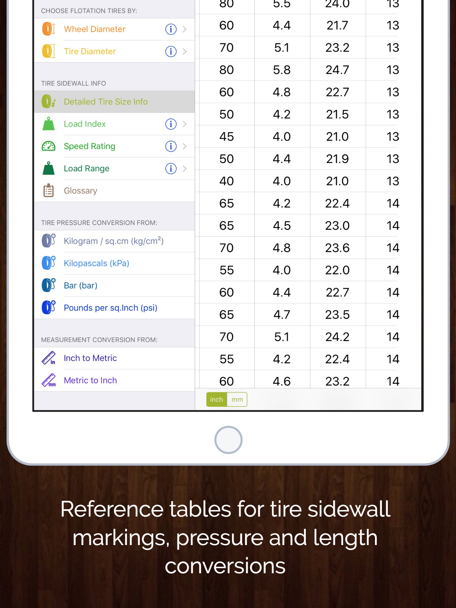 Tire Sizes - % Differences in Tire & Wheel Sizes screenshot 2