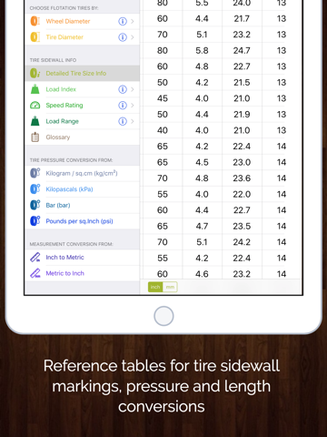 Tire Sizes - % Differences in Tire & Wheel Sizes - náhled