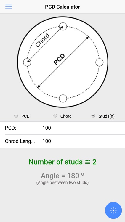 Wheel Stud Pcd Chart