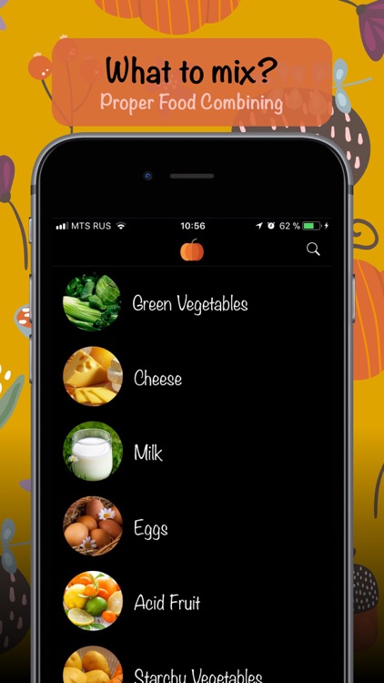 What to mix? : Food Scheme