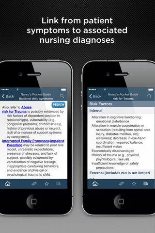 Nurse's Pocket Guide-Diagnosis screenshot 2